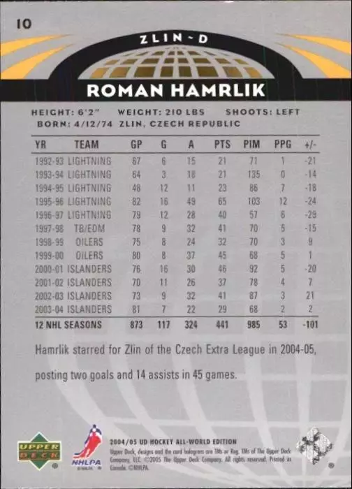 2004-05 UD All-World #10 Roman Hamrlik 1