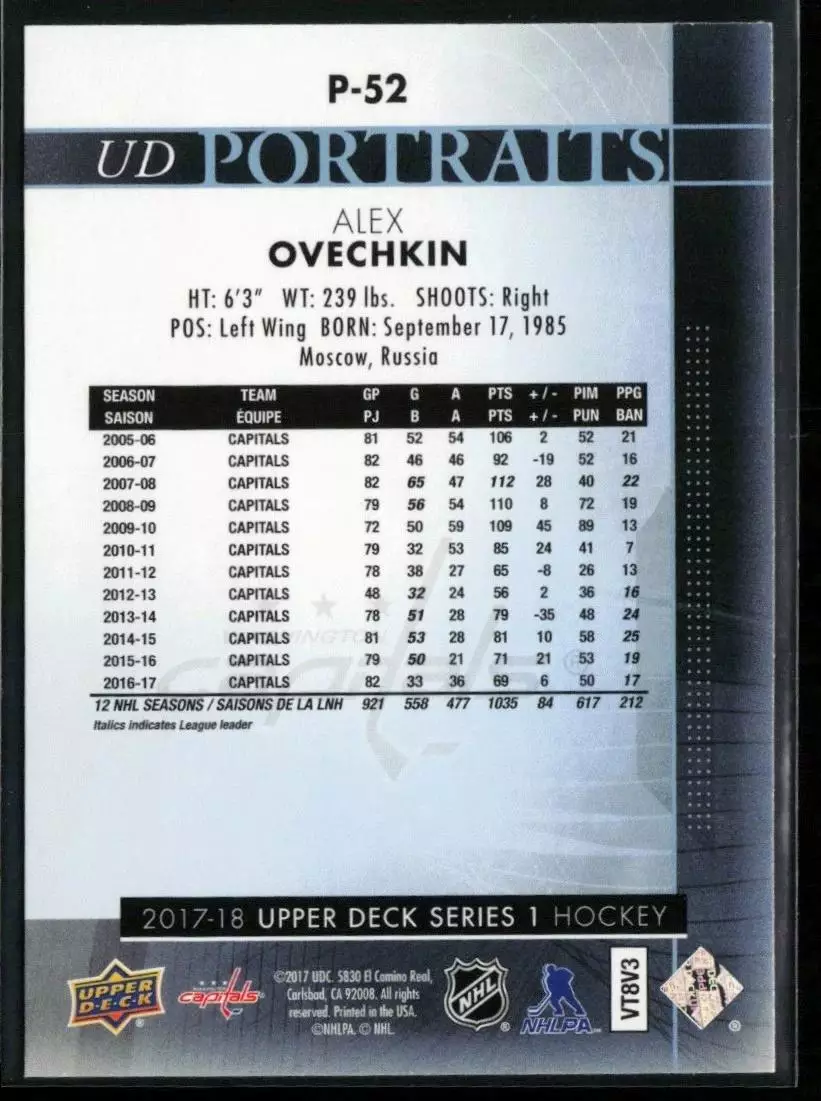 2017-18 Upper Deck UD Portraits #P52 Alexander Ovechkin 1