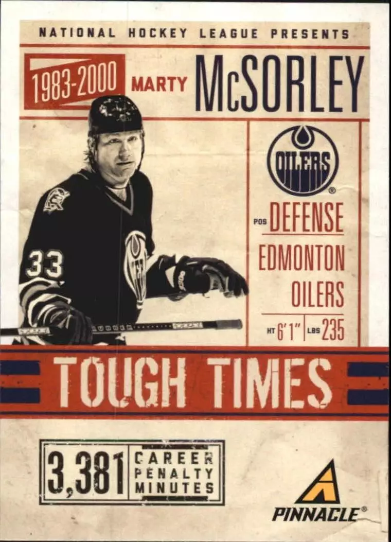 2011-12 Pinnacle Tough Times #5 Marty McSorley