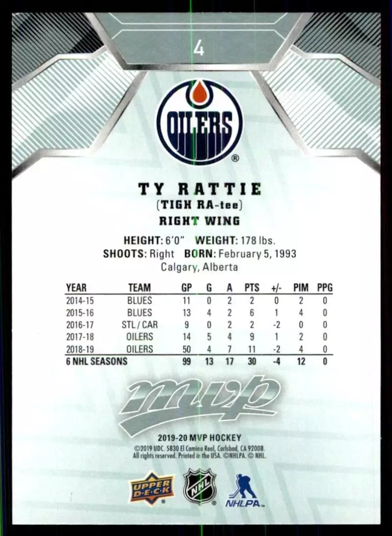 2019-20 Upper Deck MVP #4 Ty Rattie 1