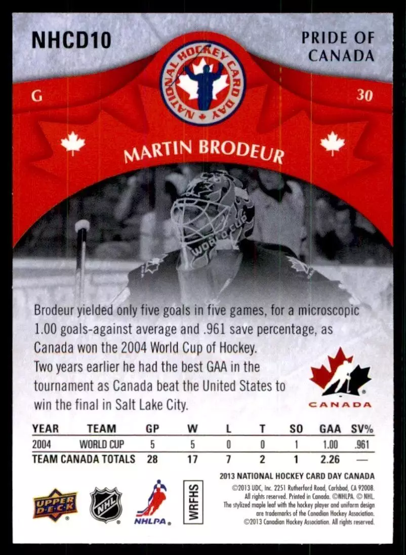 2012-13 Upper Deck National Hockey Card Day Canada #NHCD10 Martin Brodeur PC 1