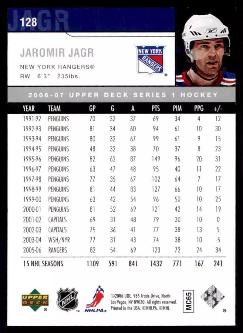 2006-07 Upper Deck #128 Jaromir Jagr 1