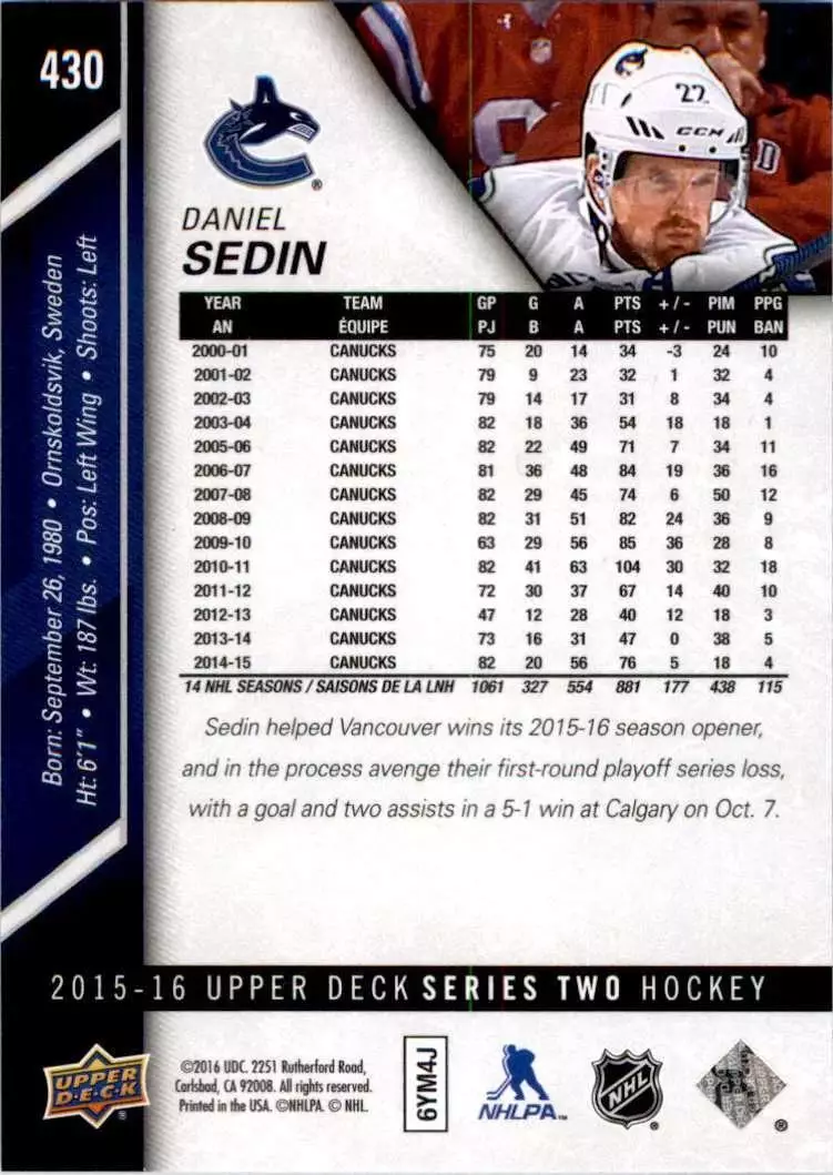 2015-16 Upper Deck #430 Daniel Sedin 1