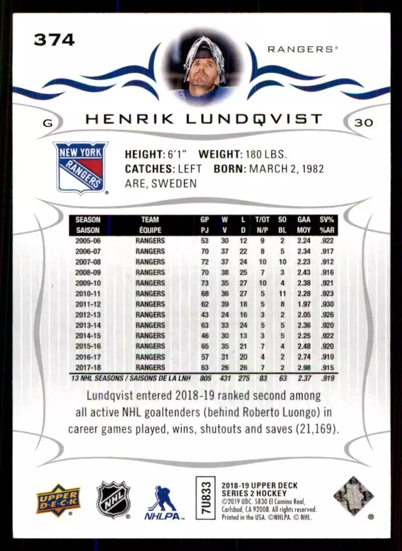 2018-19 Upper Deck #374 Henrik Lundqvist 1