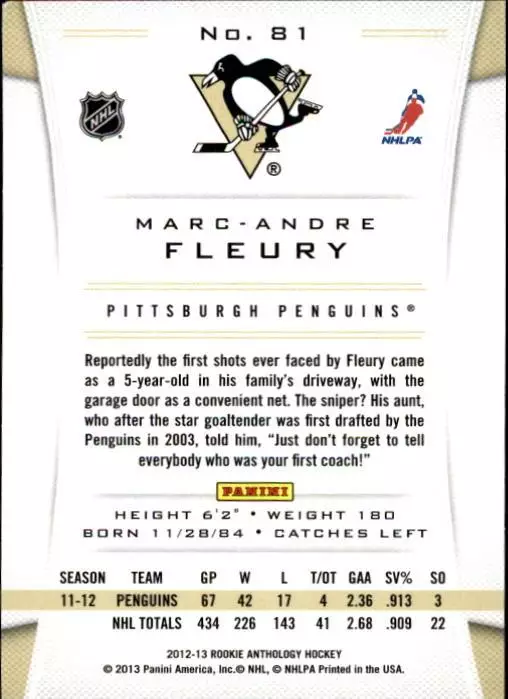 2012-13 Panini Rookie Anthology #81 Marc-Andre Fleury 1