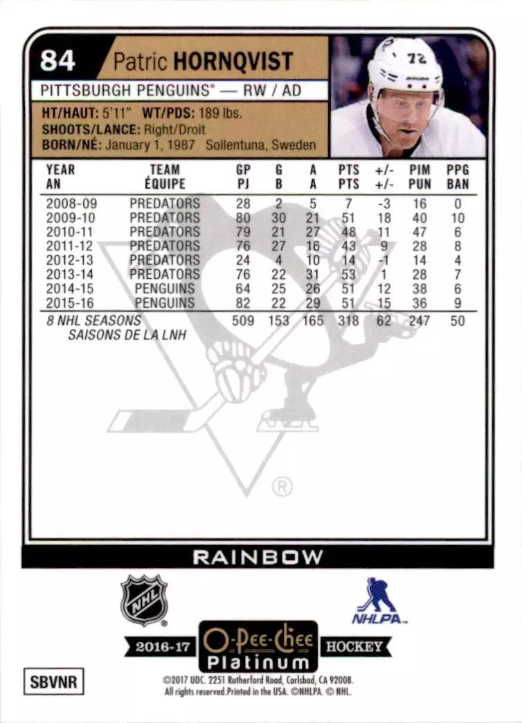 2016-17 O-Pee-Chee Platinum Rainbow #84 Patric Hornqvist 1