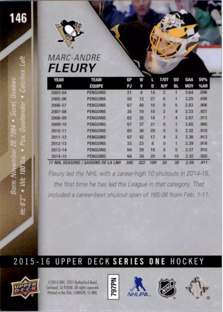 2015-16 Upper Deck #146 Marc-Andre Fleury 1