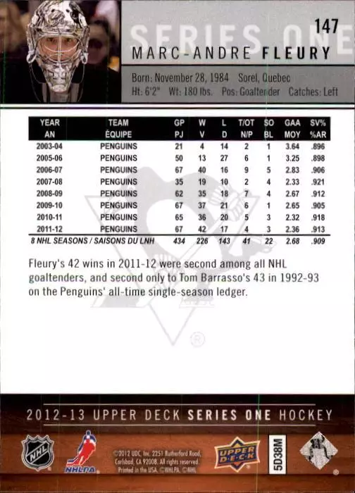 2012-13 Upper Deck #147 Marc-Andre Fleury 1