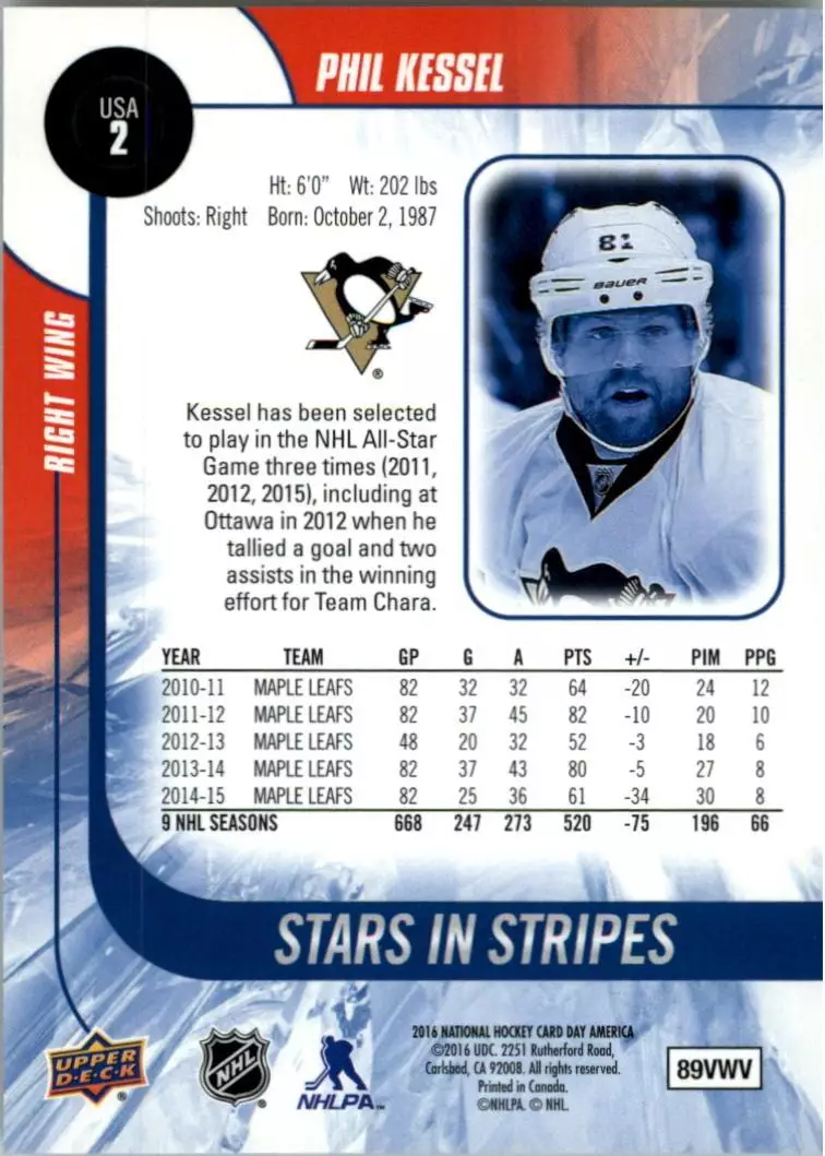 2015-16 Upper Deck National Hockey Card Day USA #USA2 Phil Kessel 1