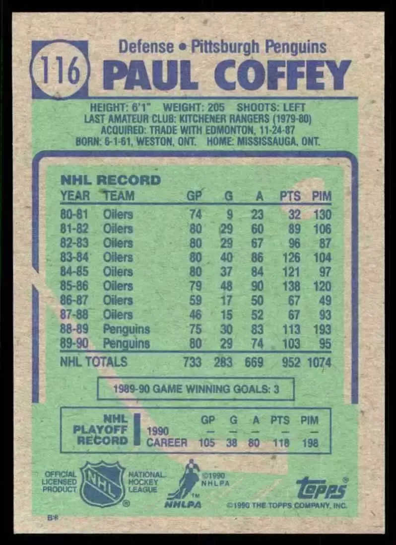 1990-91 Topps #116 Paul Coffey 1