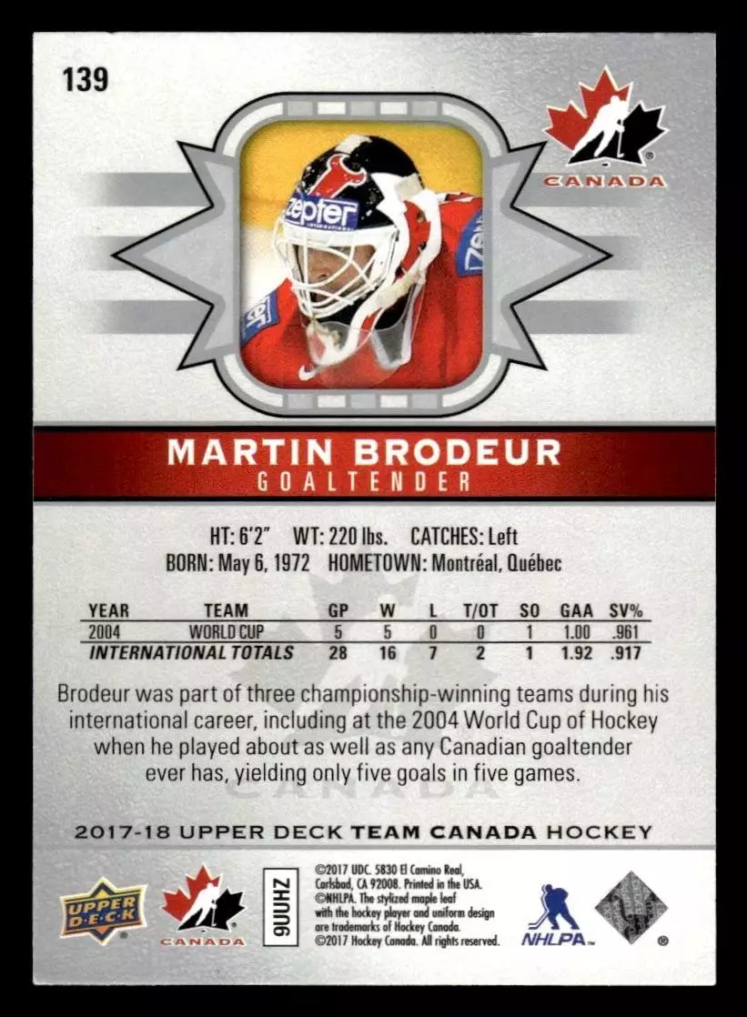 2017-18 Upper Deck Team Canada #139 Martin Brodeur SP 1