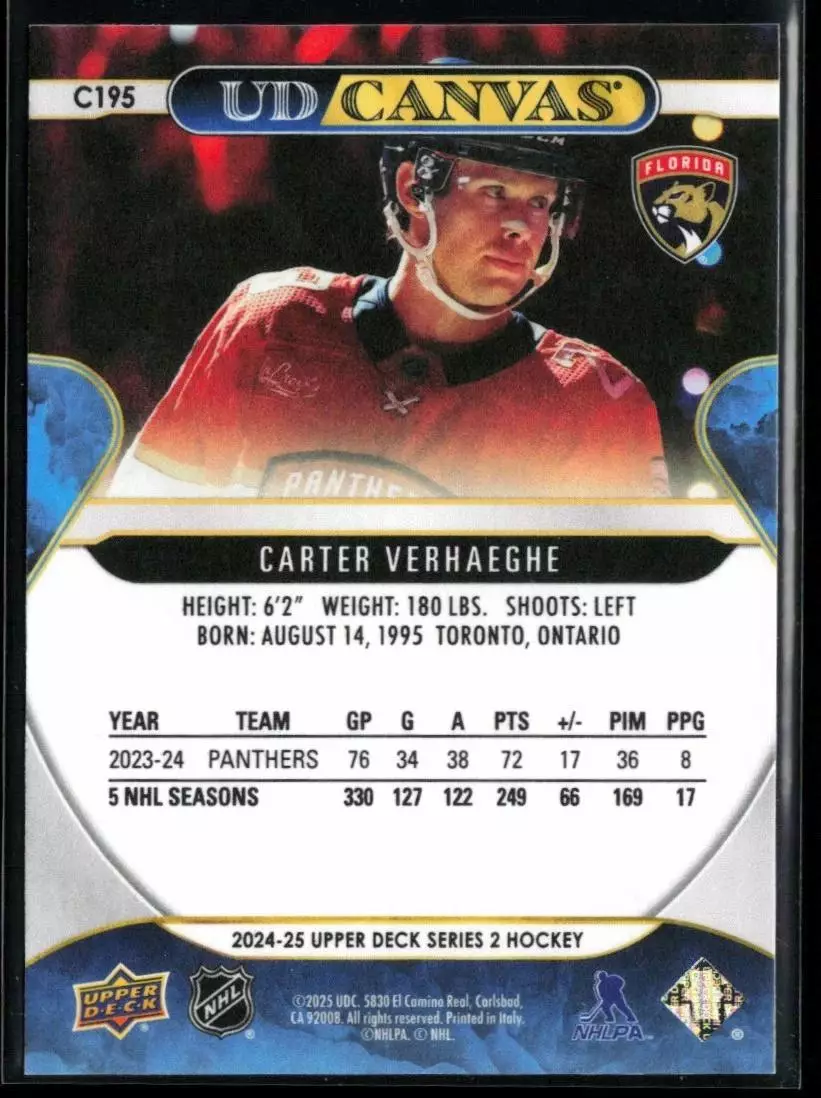2024-25 Upper Deck UD Canvas #C195 Carter Verhaeghe 1