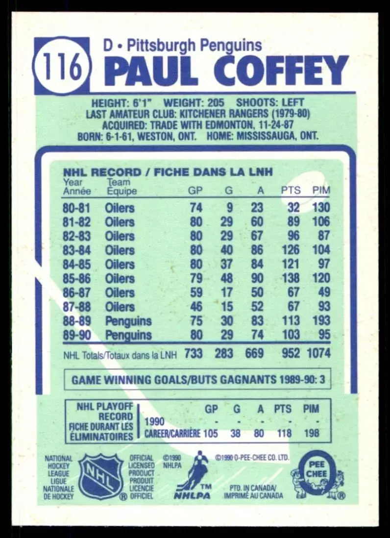 1990-91 O-Pee-Chee #116 Paul Coffey 1
