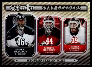 2008-09 O-Pee-Chee Stat Leaders #SL7 Nabokov/ Brodeur/ Kiprusoff