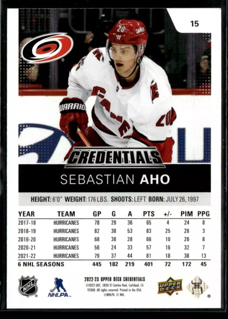 2022-23 Upper Deck Credentials #15 Sebastian Aho 1