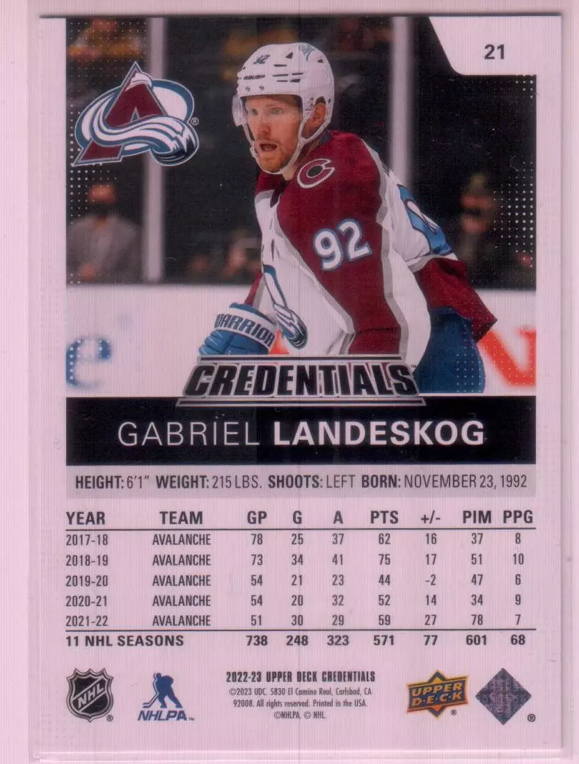 2022-23 Upper Deck Credentials #21 Gabriel Landeskog 1