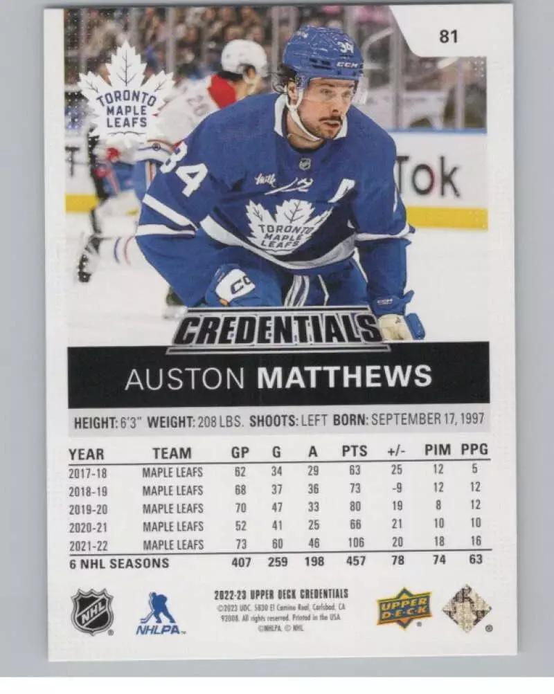 2022-23 Upper Deck Credentials #81 Auston Matthews 1