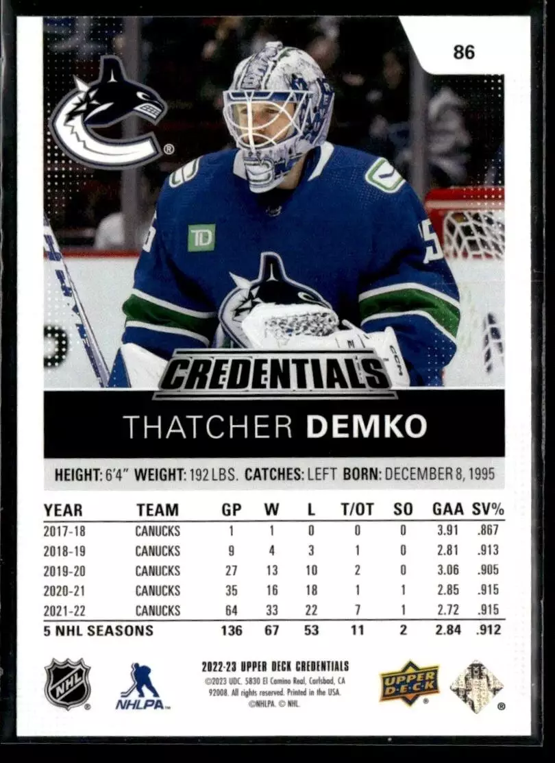 2022-23 Upper Deck Credentials #86 Thatcher Demko 1