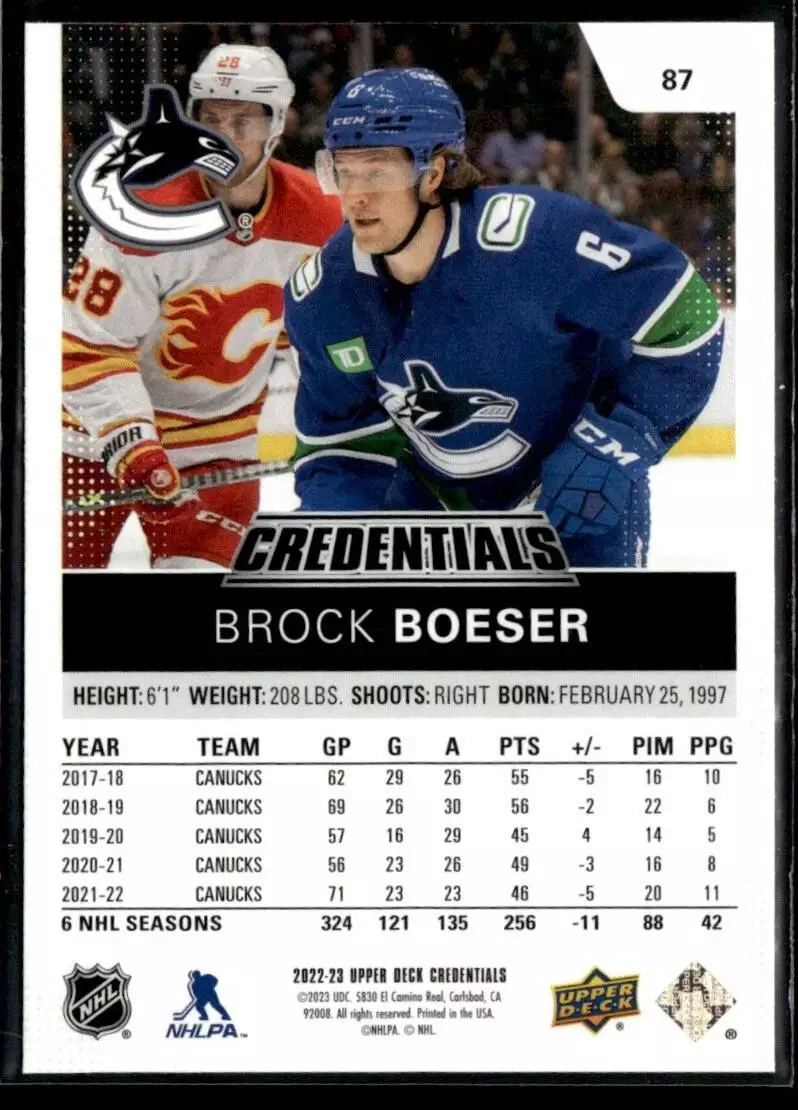2022-23 Upper Deck Credentials #87 Brock Boeser 1