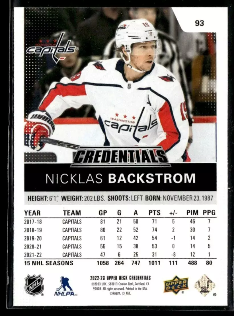 2022-23 Upper Deck Credentials #93 Nicklas Backstrom 1