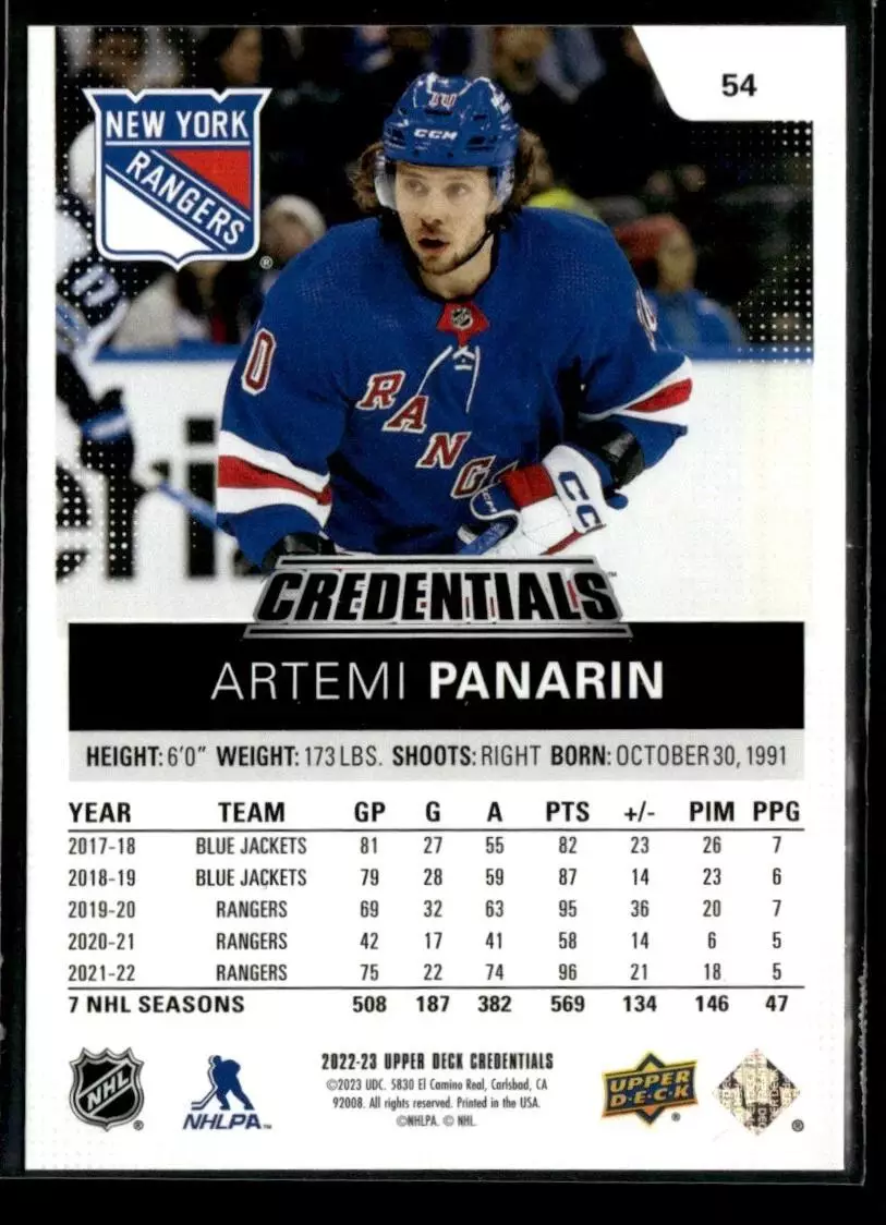 2022-23 Upper Deck Credentials #54 Artemi Panarin 1