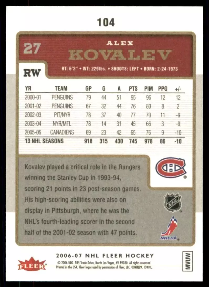 2006-07 Fleer #104 Alex Kovalev 1