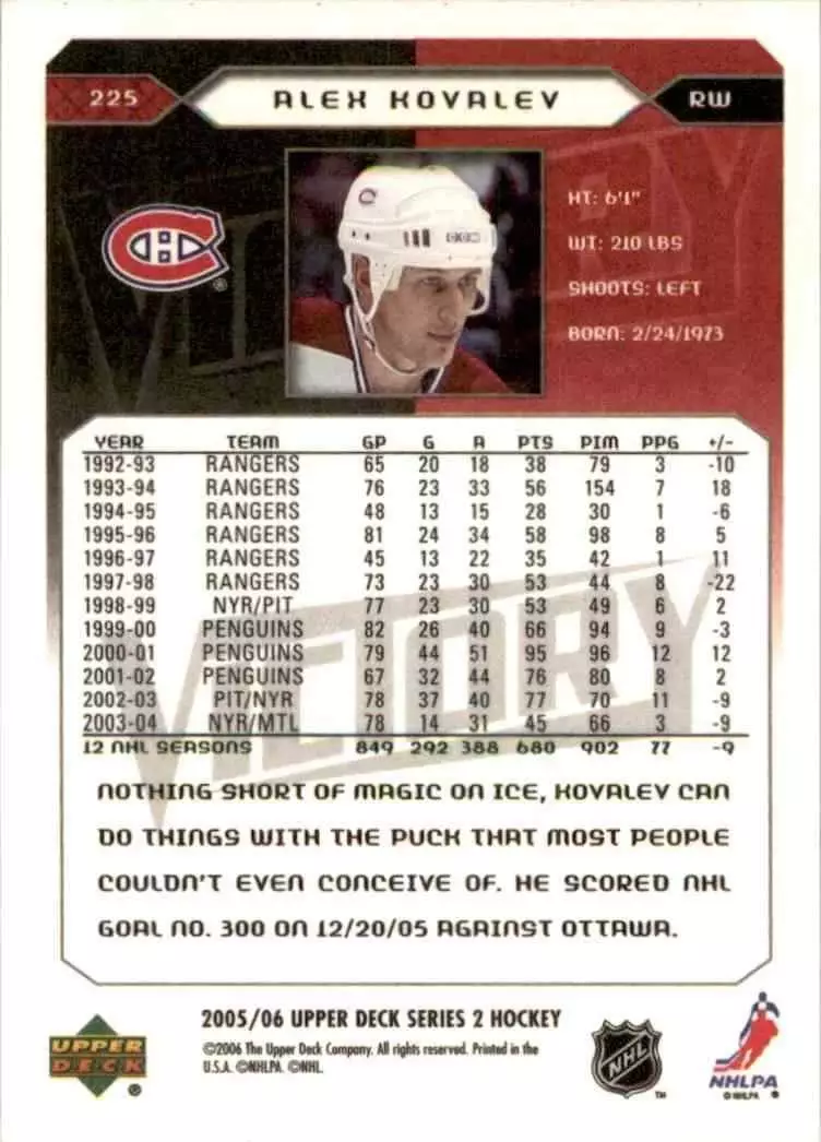 2005-06 Upper Deck Victory #225 Alex Kovalev 1