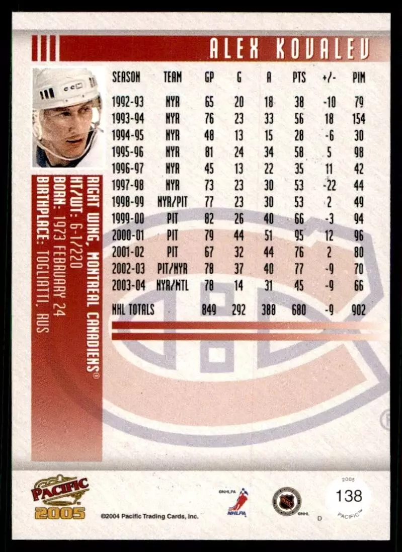 2004-05 Pacific #138 Alex Kovalev 1
