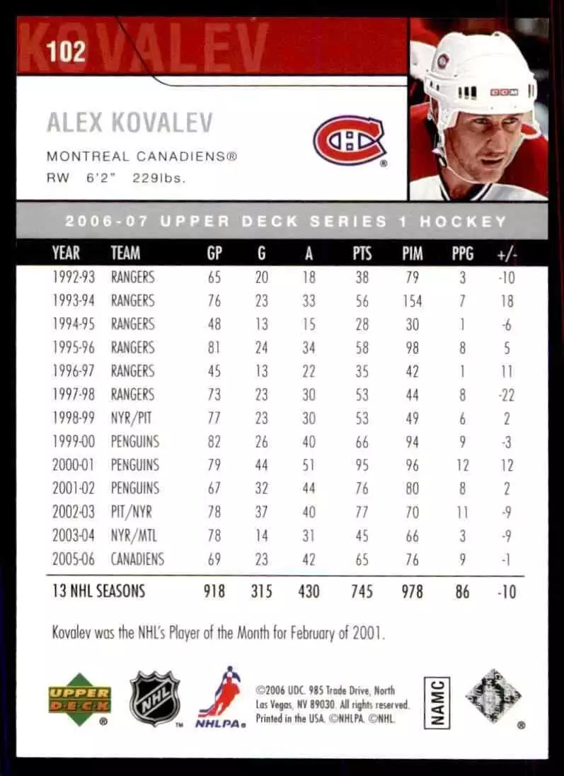 2006-07 Upper Deck #102 Alex Kovalev 1