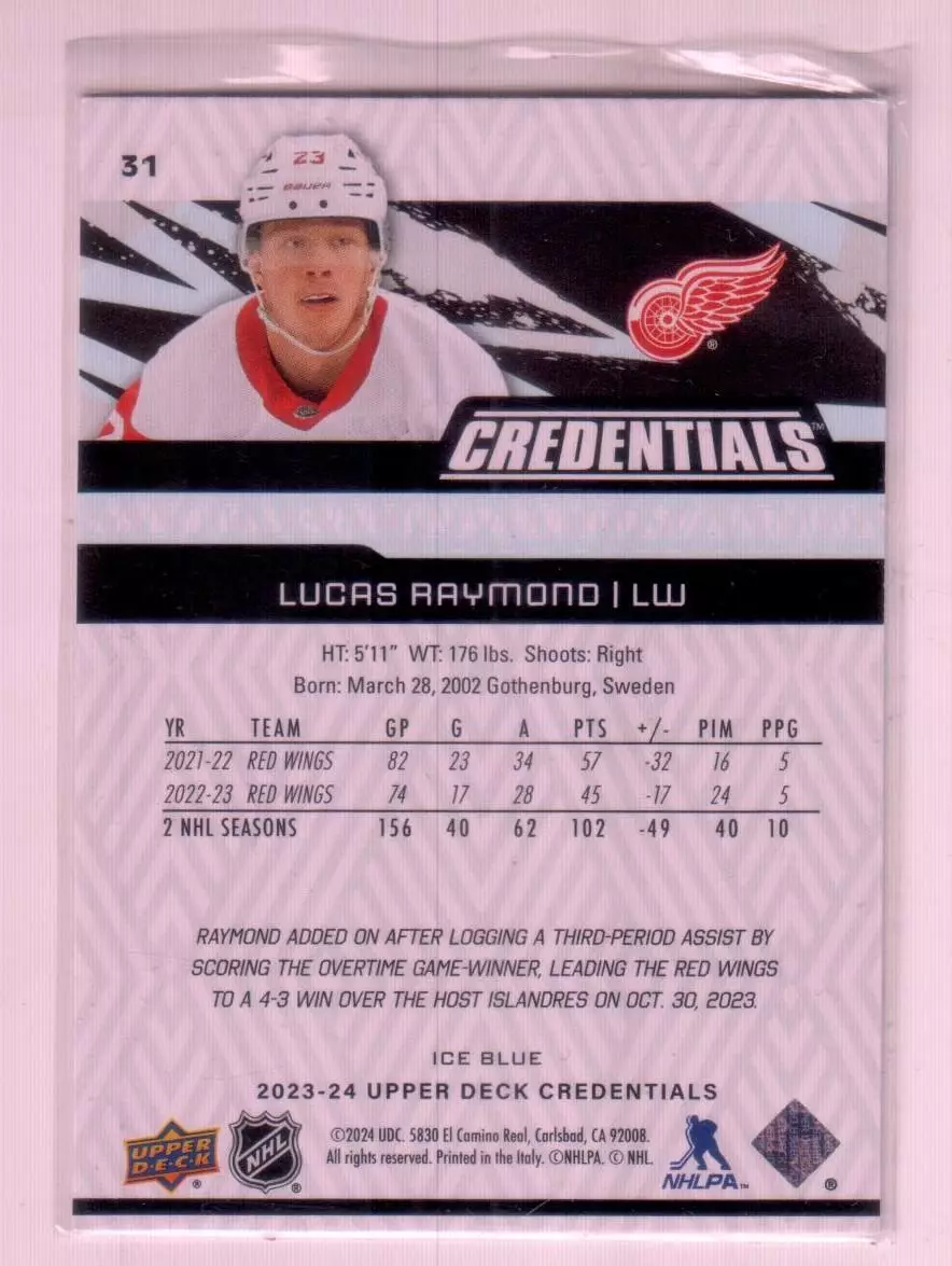 2023-24 Upper Deck Credentials #31 Lucas Raymond 1