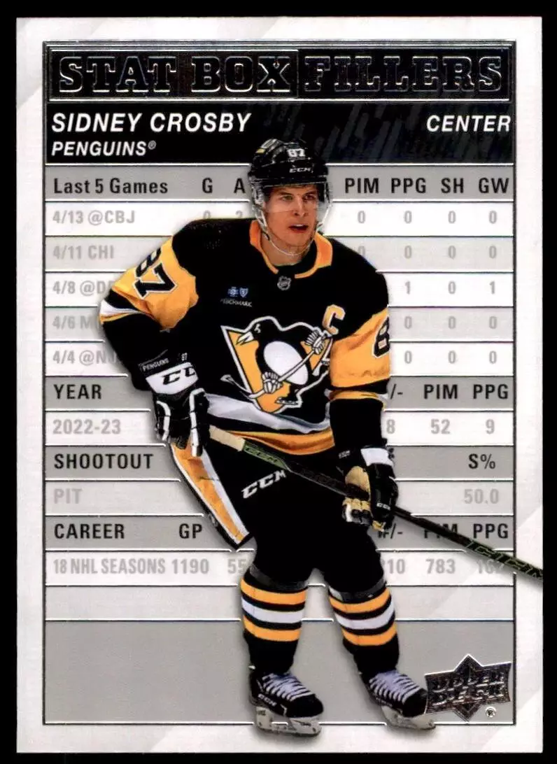2023-24 Upper Deck Stat Box Fillers #SB12 Sidney Crosby