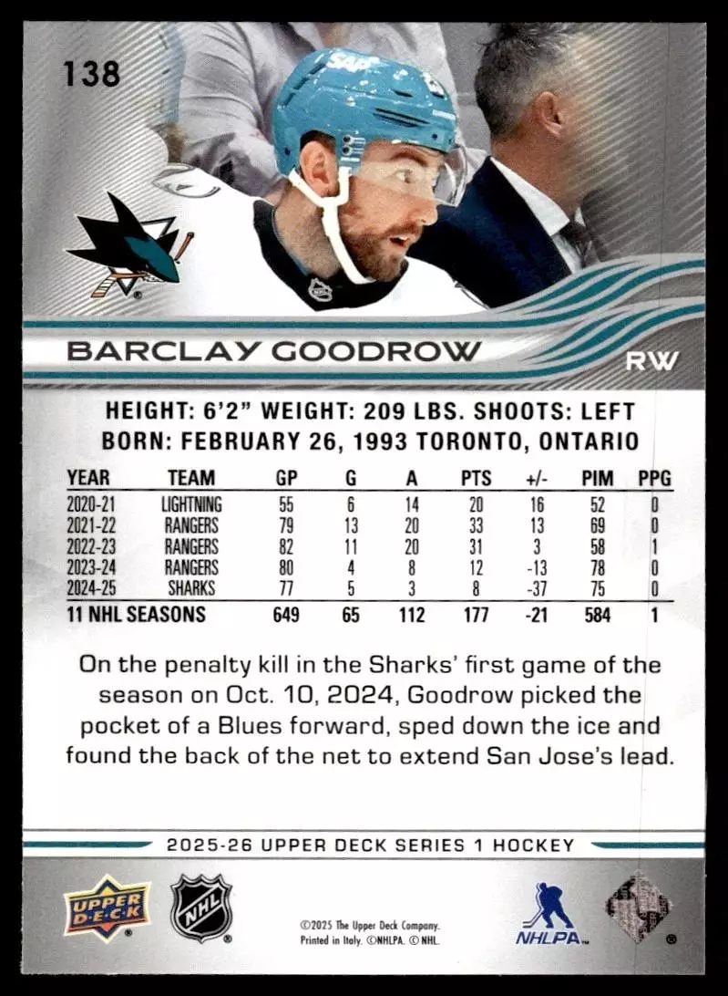 2025-26 Upper Deck #138 Barclay Goodrow 1