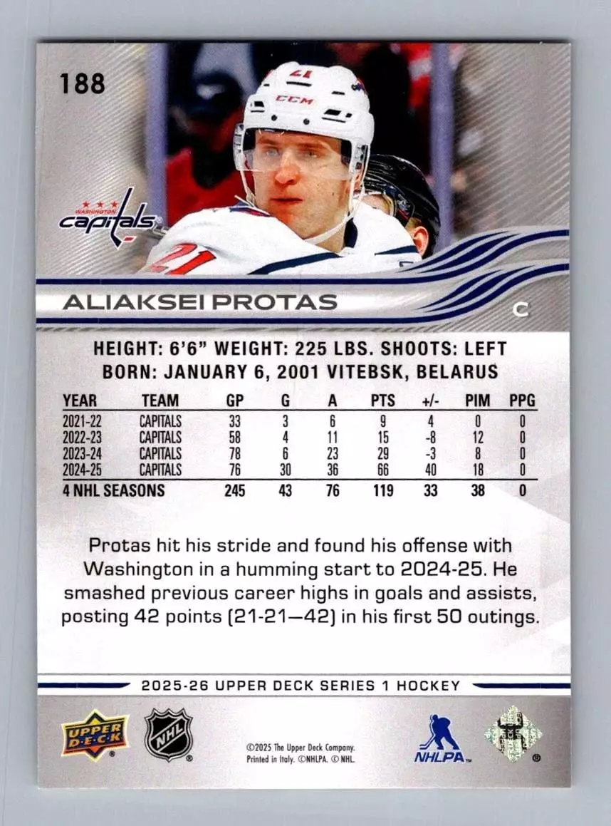 2025-26 Upper Deck #188 Aliaksei Protas 1