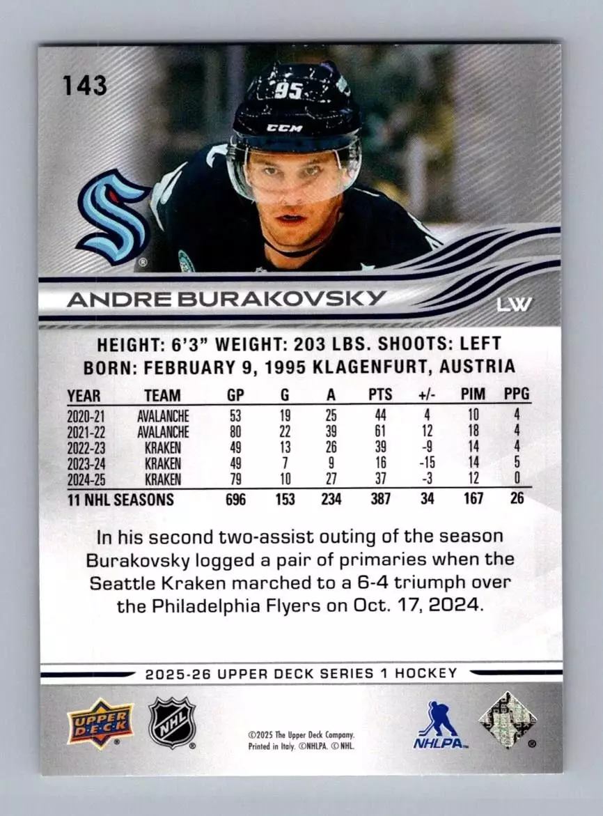 2025-26 Upper Deck #143 Andre Burakovsky 1