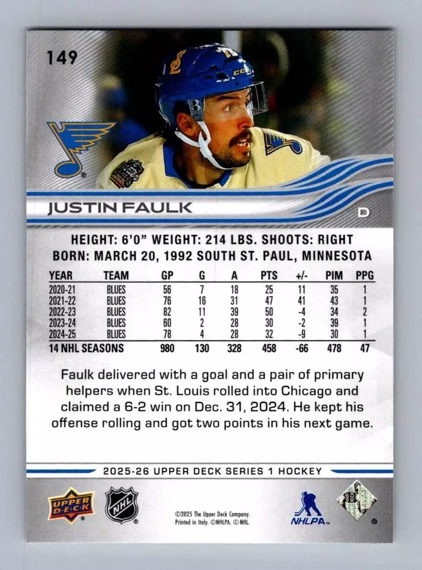 2025-26 Upper Deck #149 Justin Faulk 1