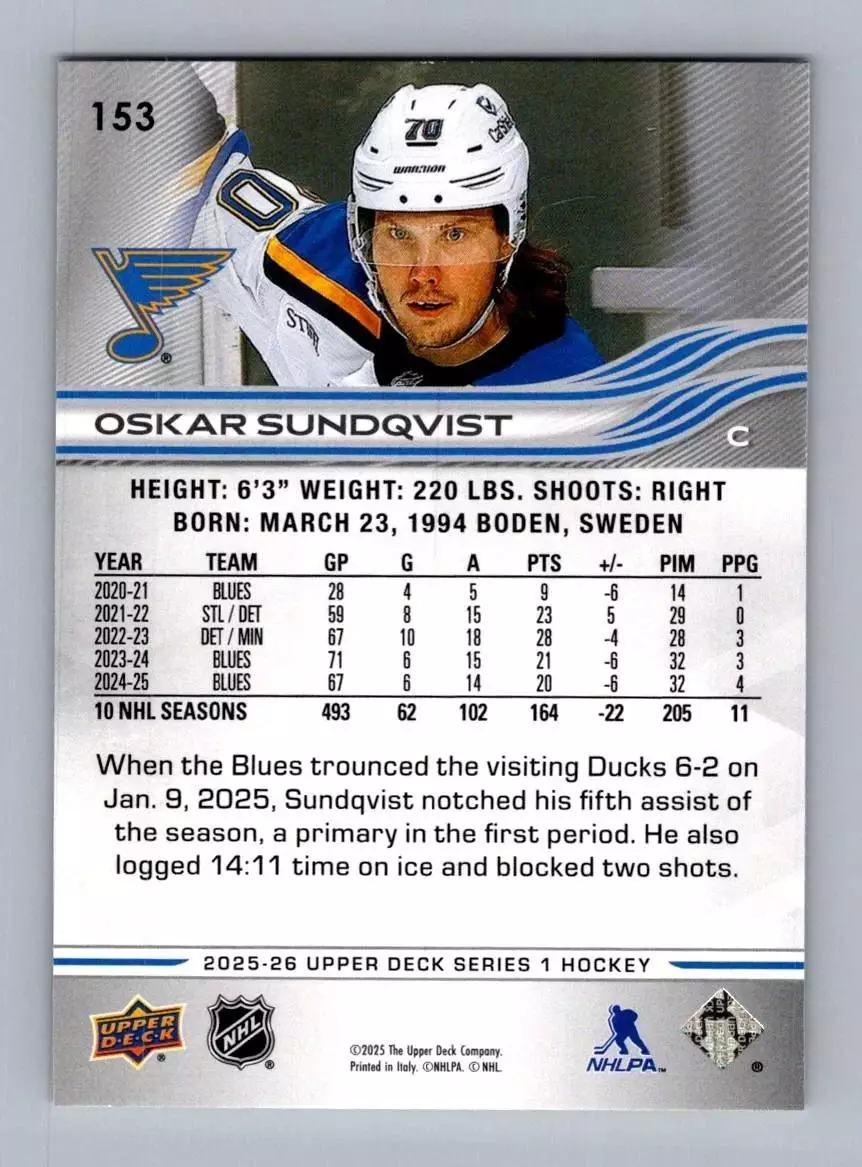 2025-26 Upper Deck #153 Oskar Sundqvist 1