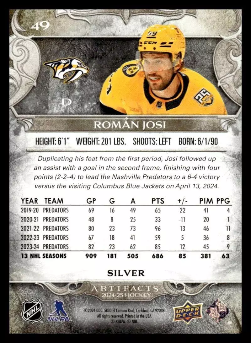 2024-25 Artifacts #49 Roman Josi 1