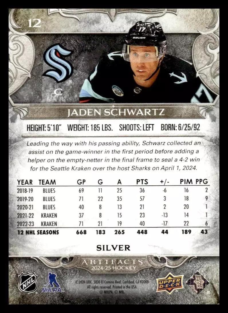 2024-25 Artifacts #12 Jaden Schwartz 1
