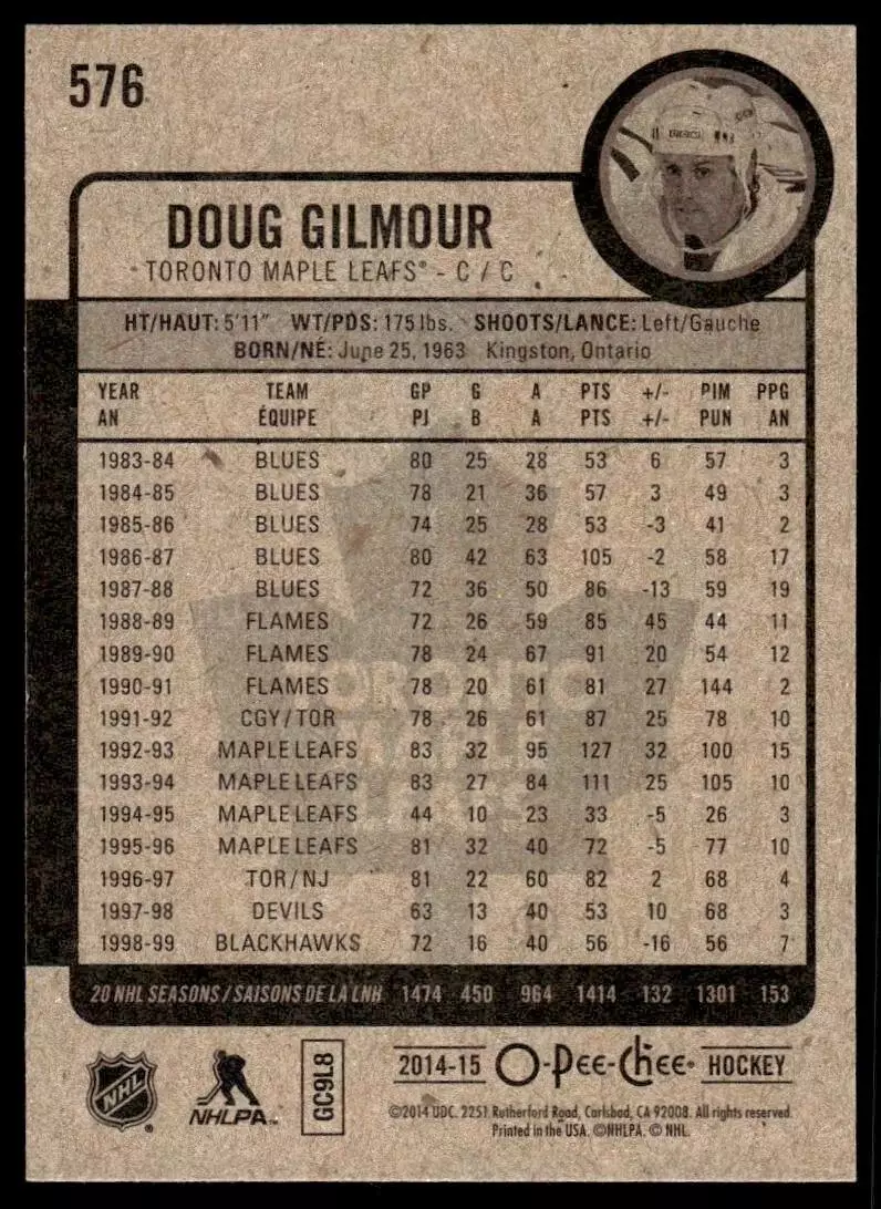 2014-15 O-Pee-Chee #576 Doug Gilmour 1