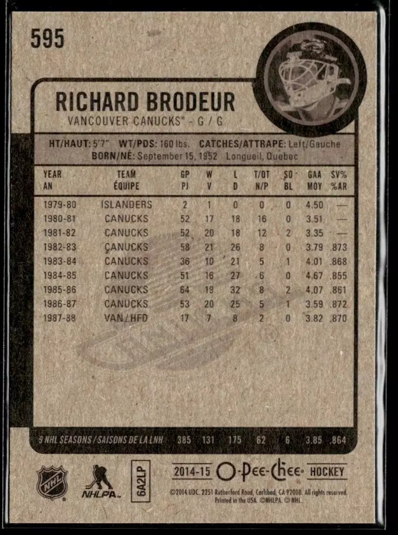 2014-15 O-Pee-Chee #595 Richard Brodeur 1