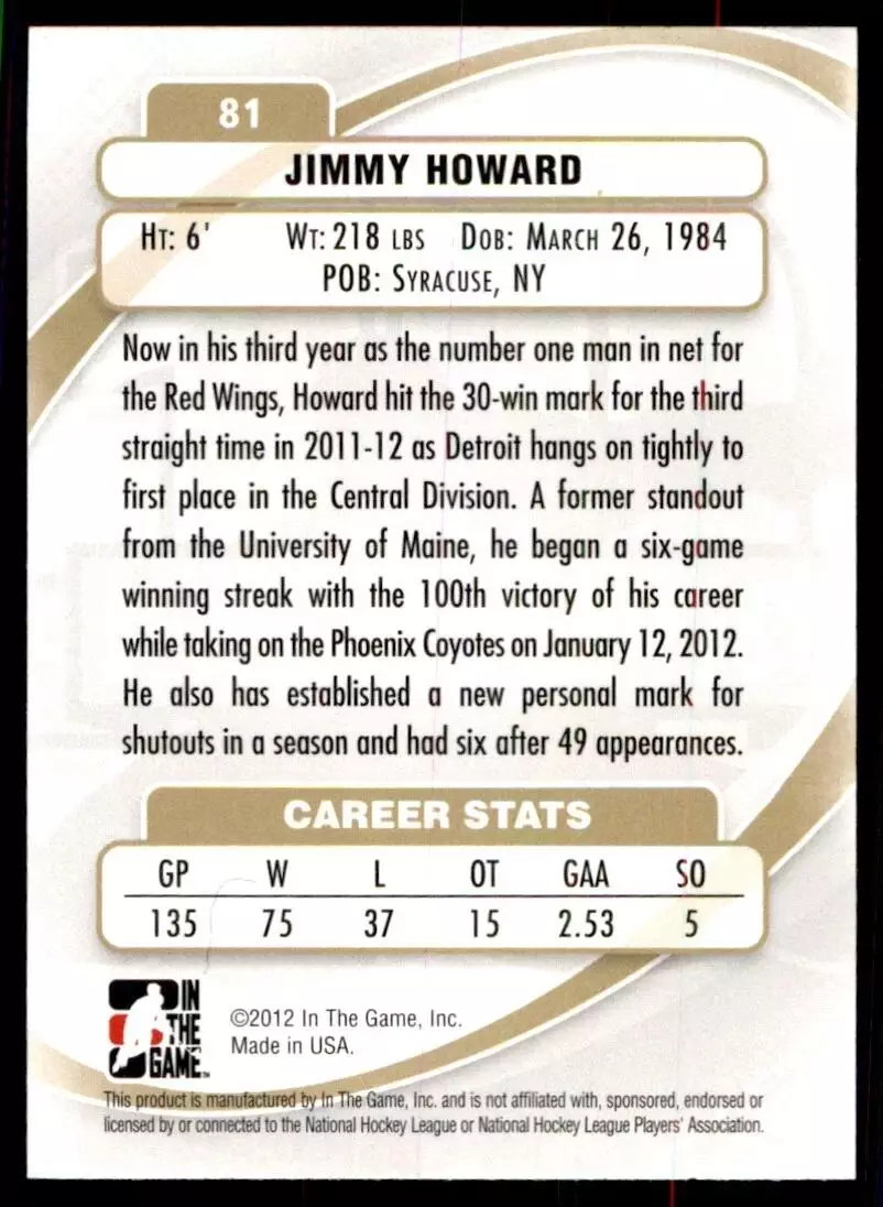 2011-12 Between The Pipes #81 Jimmy Howard SG 1