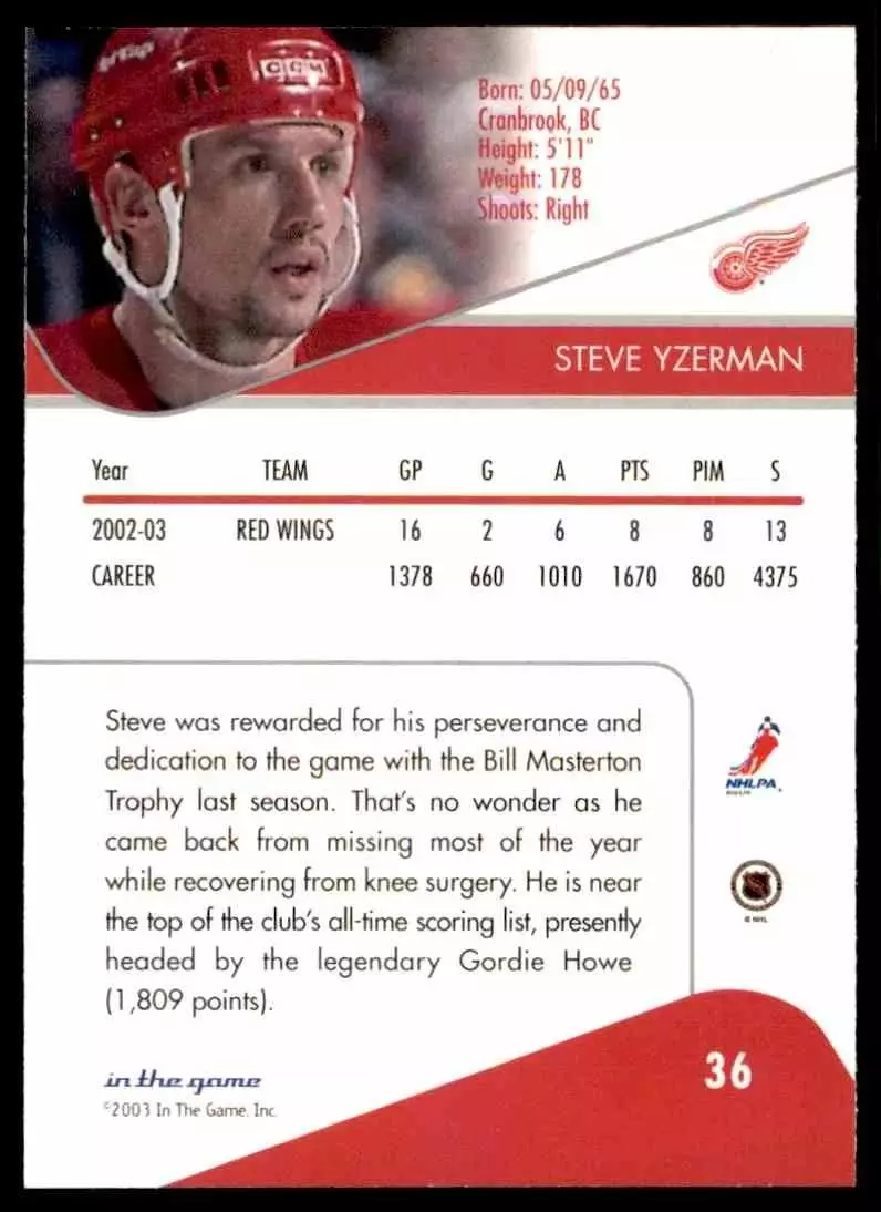 2003-04 ITG Toronto Star #36 Steve Yzerman 1