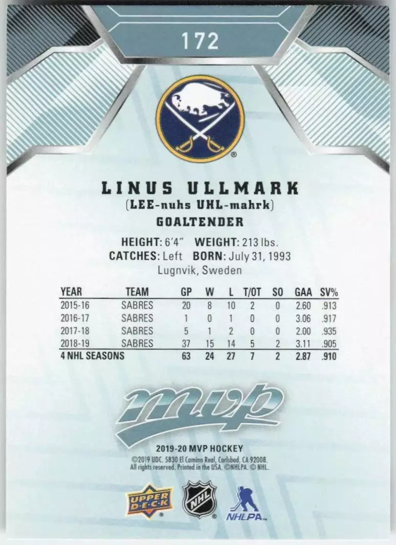 2019-20 Upper Deck MVP #172 Linus Ullmark 1