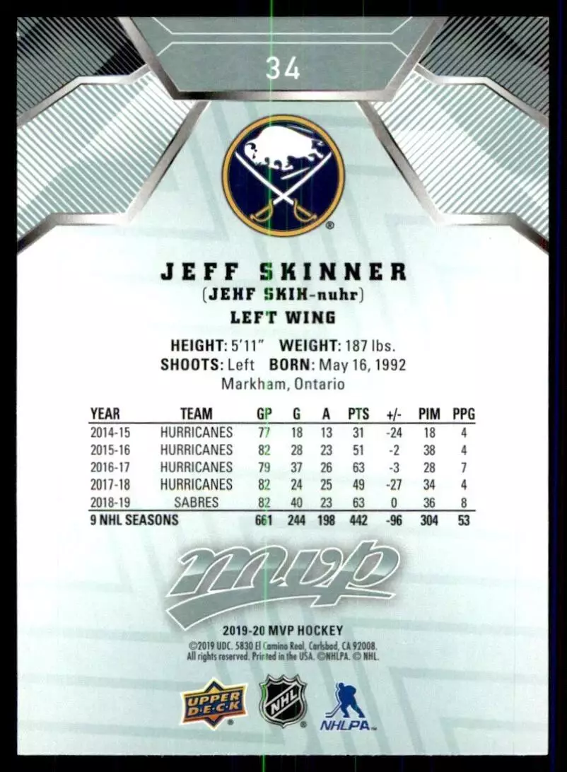 2019-20 Upper Deck MVP #34 Jeff Skinner 1