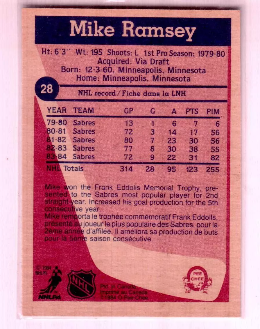 1984-85 O-Pee-Chee #28 Mike Ramsey 1