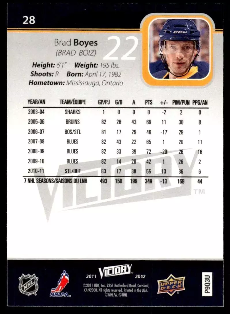 2011-12 Upper Deck Victory #28 Brad Boyes 1