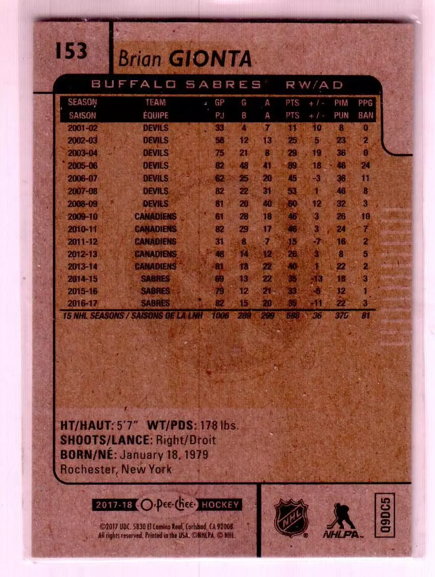 2017-18 O-Pee-Chee #153 Brian Gionta 1