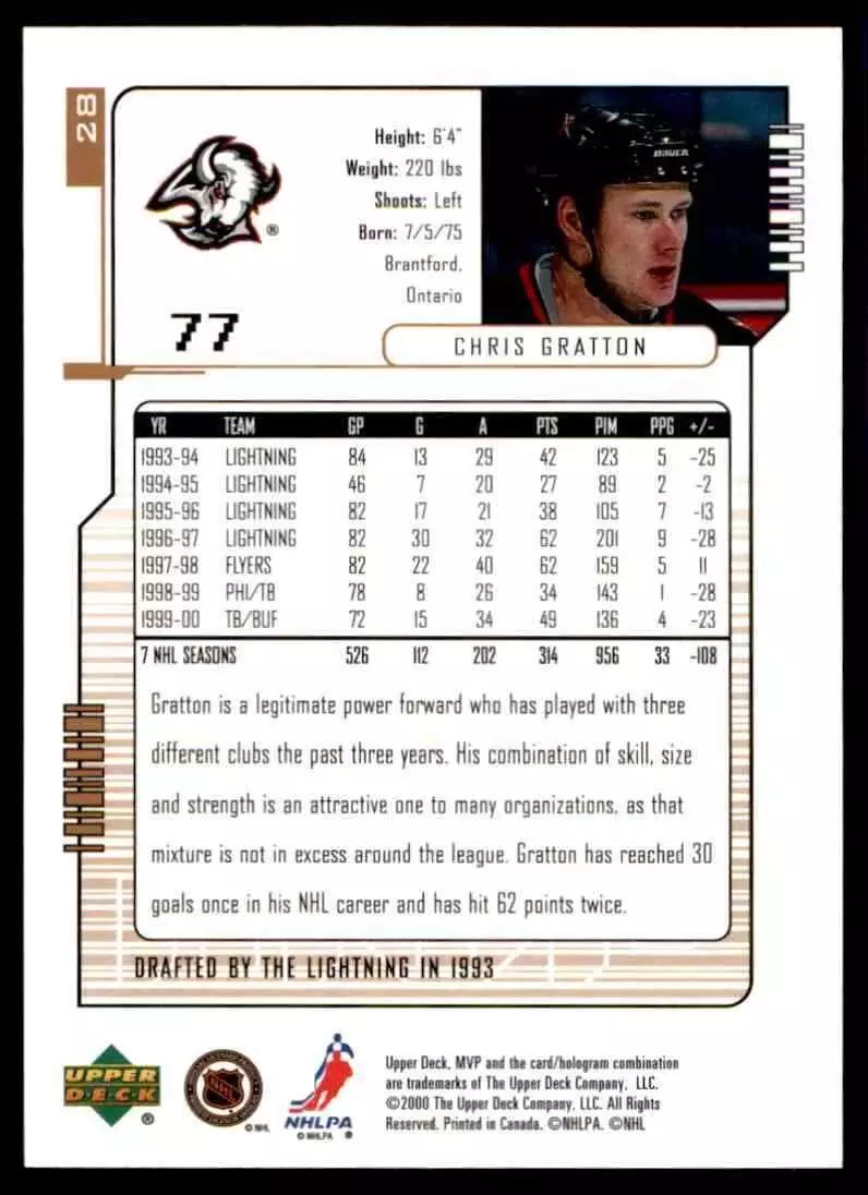 2000-01 Upper Deck MVP #28 Chris Gratton 1