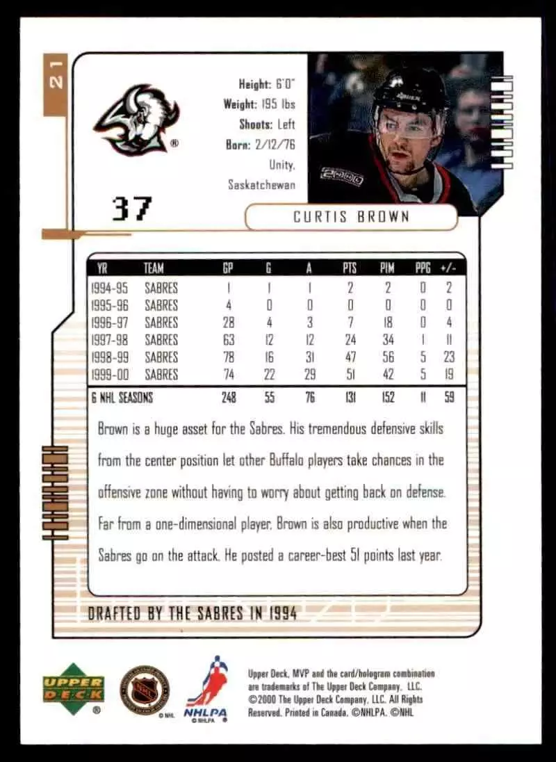 2000-01 Upper Deck MVP #21 Curtis Brown 1