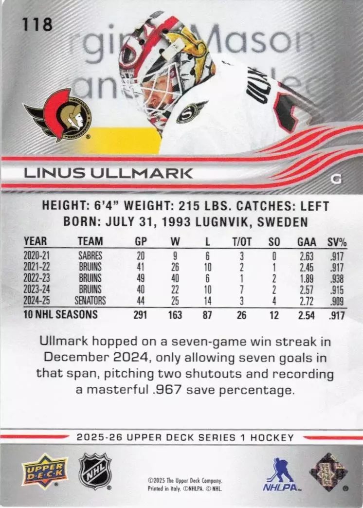 2025-26 Upper Deck #118 Linus Ullmark 1